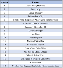 Load image into Gallery viewer, 12 oz. Stainless Steel Wine Tumblers - Matte Finish